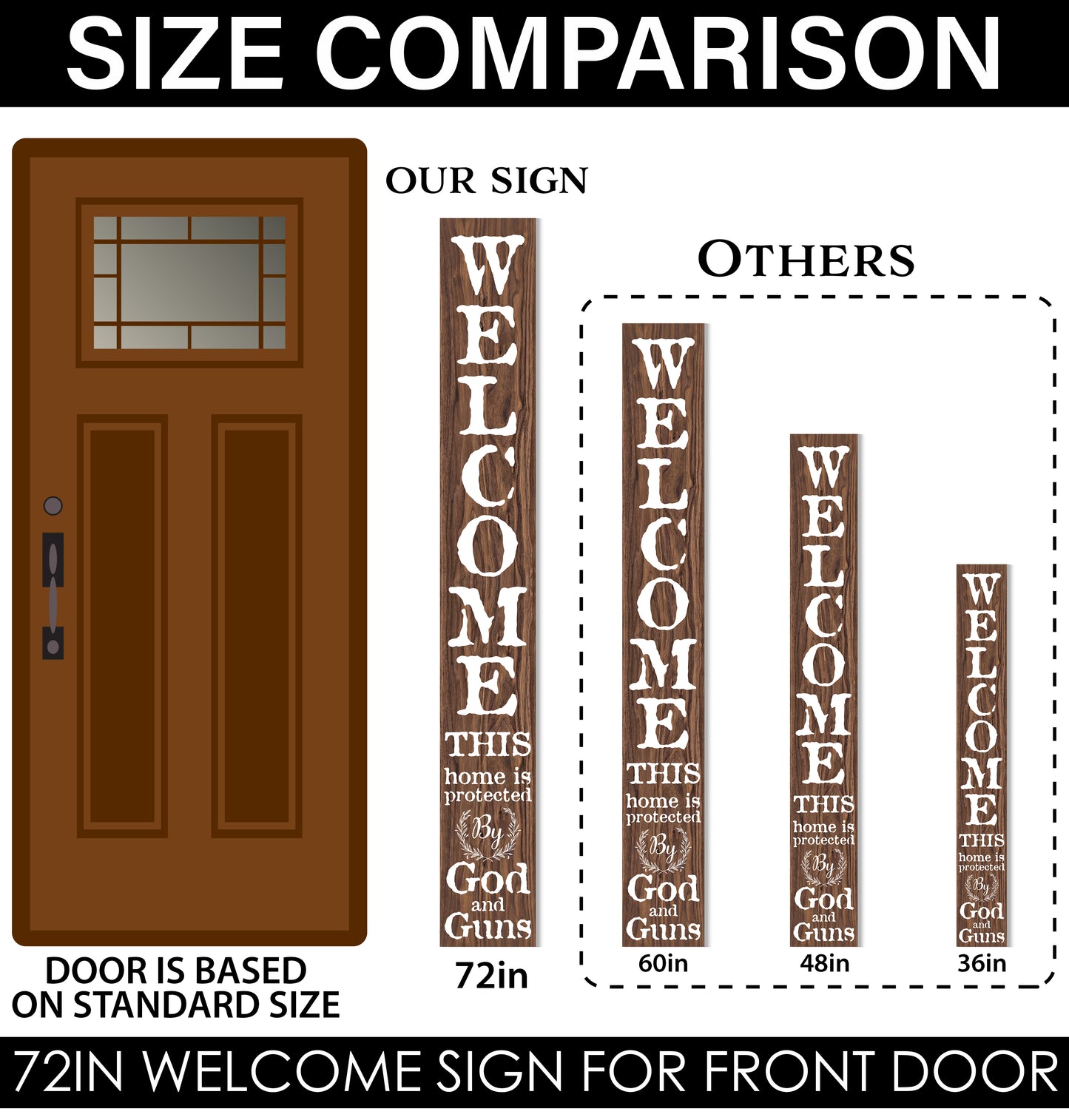 72in 'This Home is Protected by God and Guns' |  Foldable Wooden Front Door & Porch Sign | Bold Home Security Statement | Brown