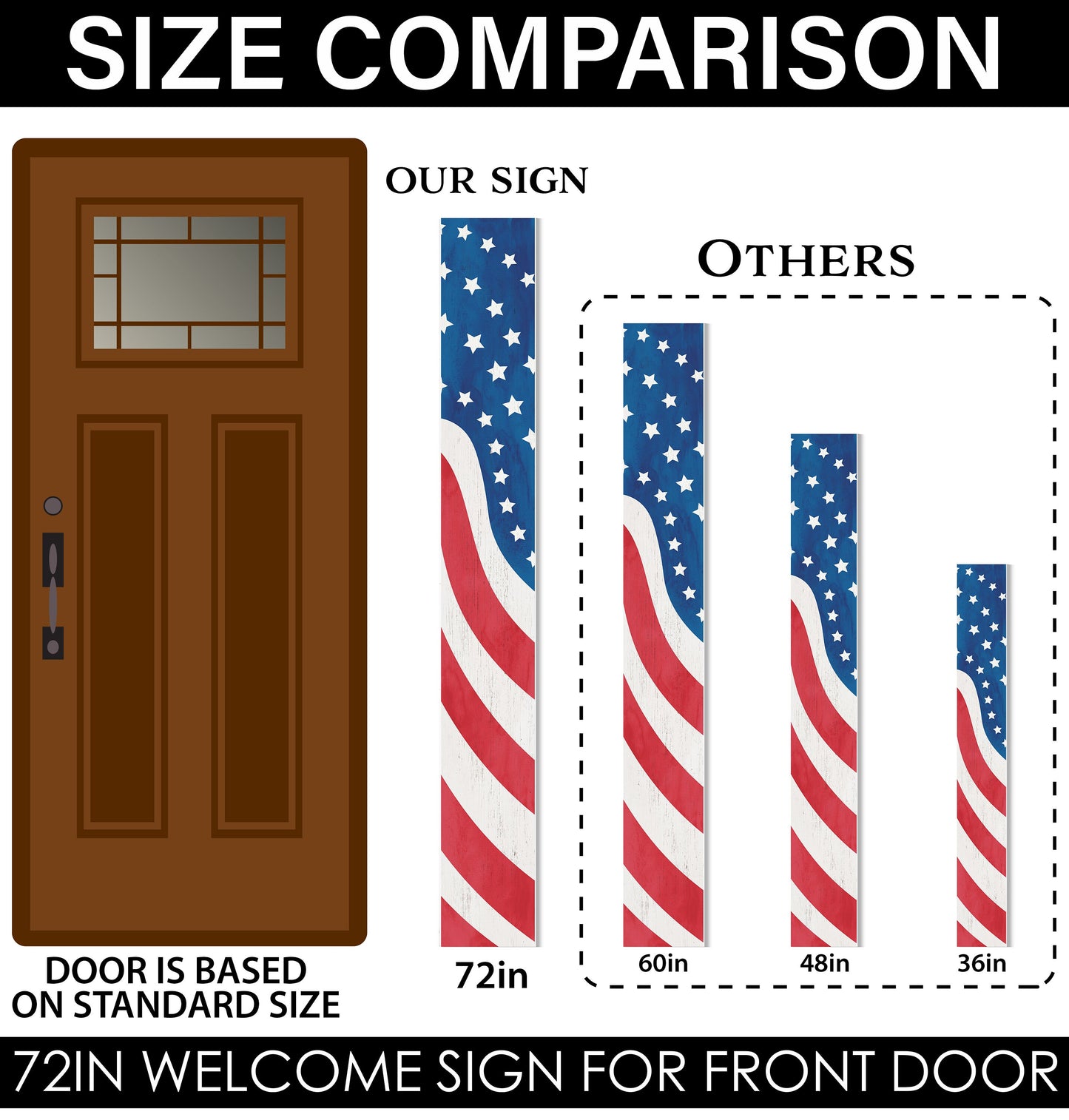 72in 4th of July  Wooden Porch Sign - Patriotic Decor to Celebrate Independence Day with Style